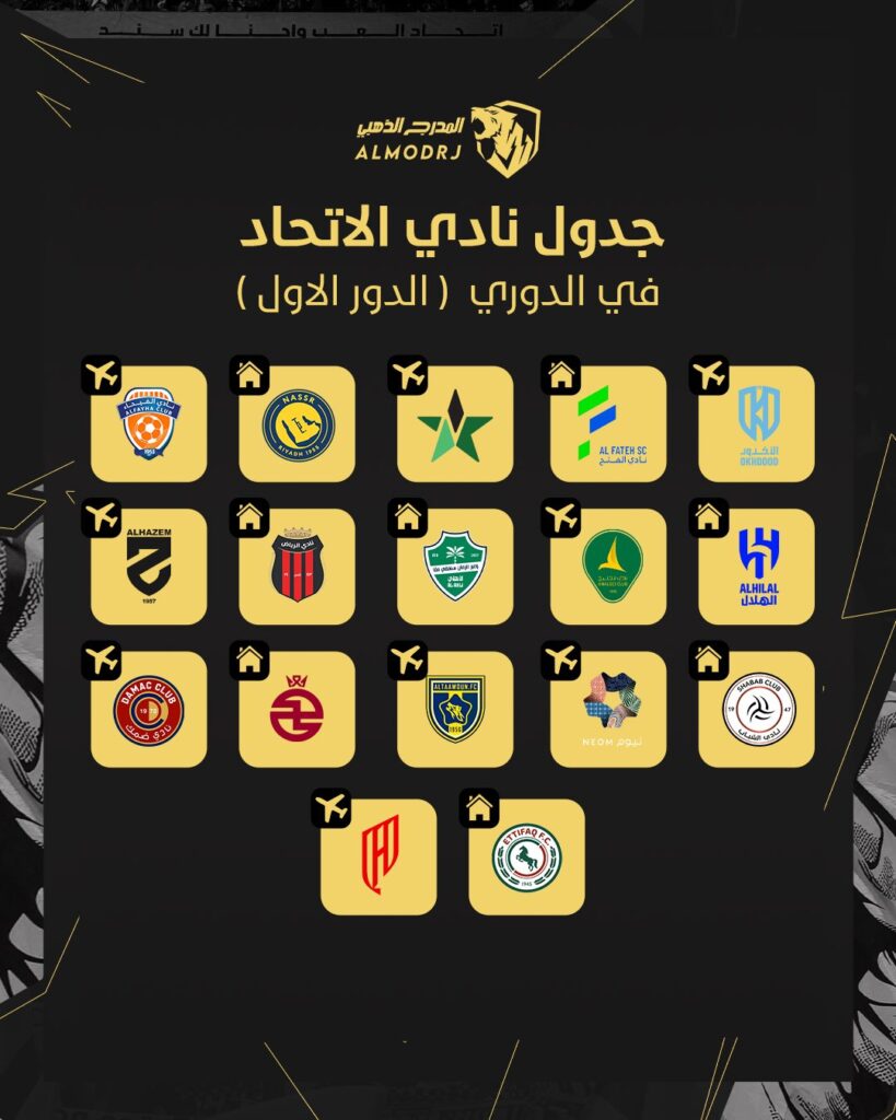 جدول نادي الاتحاد كاملاً في الدوري ( الدور الاول )